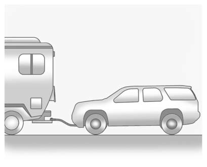 Buick Enclave front dinghy towing setup for front wheel drive vehicle