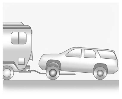Buick Enclave front wheel drive dolly towing procedure illustration