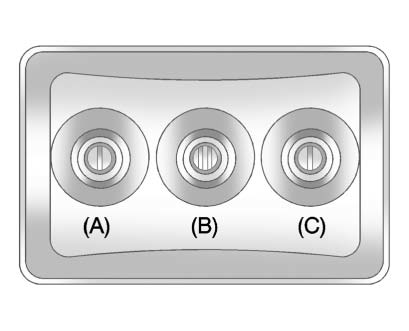 Buick Enclave rear seat entertainment audio video jacks with yellow video white left audio and red right audio inputs