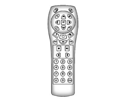 Buick Enclave rear seat entertainment remote control for DVD and video screen operation