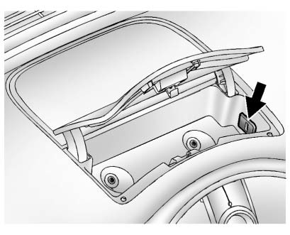 Buick Enclave USB port for connecting a storage device or iPod