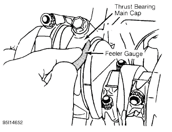 Buick Enclave crankshaft end play inspection with feeler gauge at thrust bearing surface