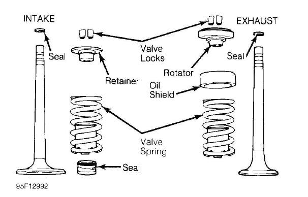 Buick Enclave exploded view of valve spring retainer lock and valve assembly