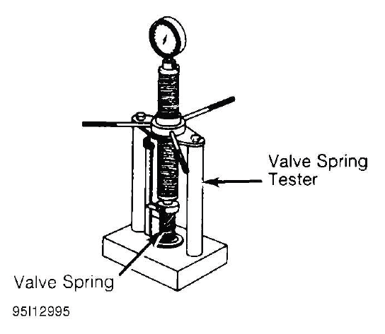 Buick Enclave valve spring pressure test during cylinder head overhaul