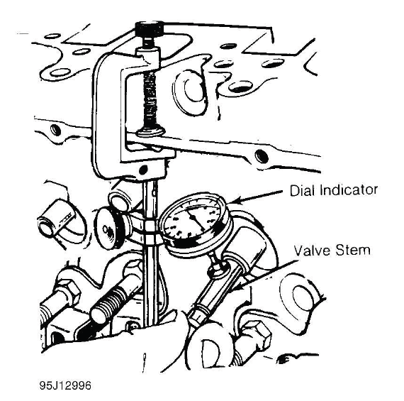 Measuring valve stem-to-guide clearance with dial indicator