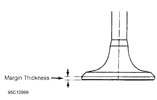 Measuring valve head margin before valve grinding