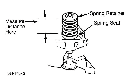 Buick Enclave valve spring installed height measurement during cylinder head overhaul