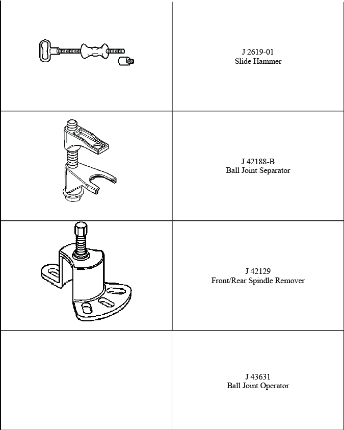 Front suspension service tools and equipment reference
