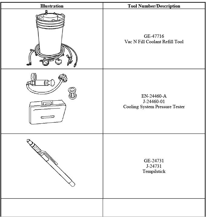 Buick Enclave cooling system special tool reference