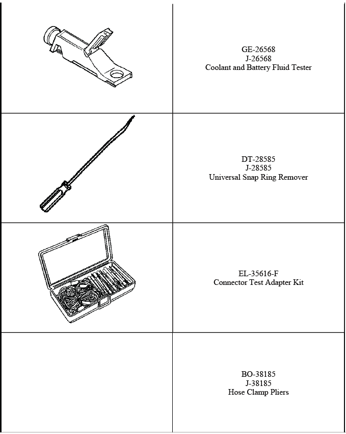 Special tool diagram for cooling system service