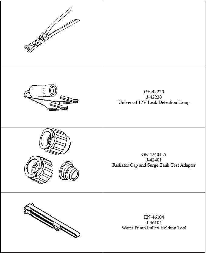 Cooling system service tool identification image