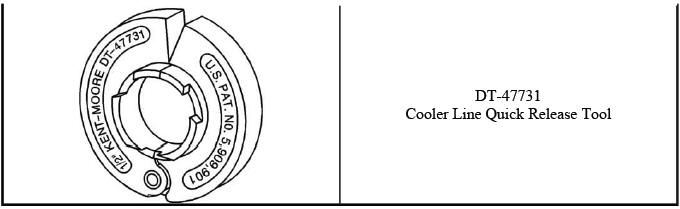 Special tool equipment reference for engine cooling repair