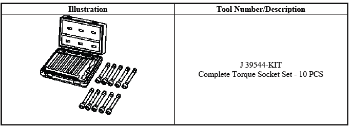 Special tire and wheel service tools reference