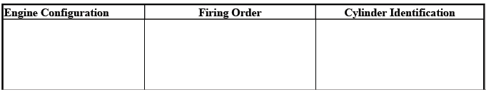 Buick Enclave V6 firing order and cylinder identification reference