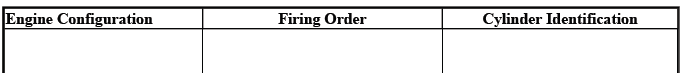 5.0L 5.7L and 7.4L V8 firing order diagram