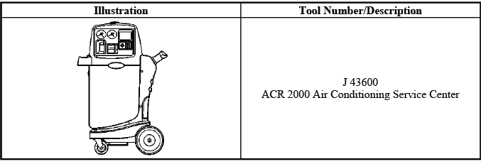 Buick Enclave HVAC automatic system special tools and equipment