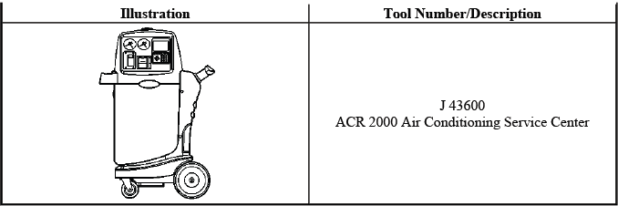 Buick Enclave HVAC manual special tools and A/C service equipment reference