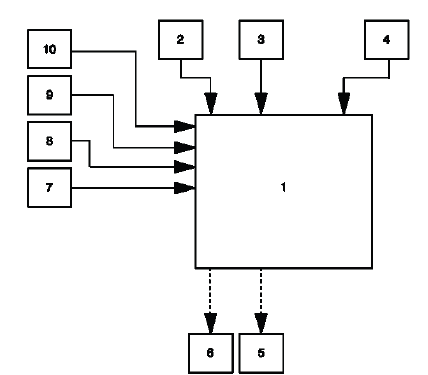 Buick Enclave ABS hydraulic and electronic brake control system diagram