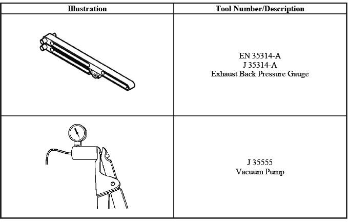 Buick Enclave engine exhaust special tools and equipment reference