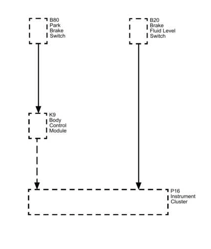 Buick Enclave hydraulic brakes block diagram showing warning system communication