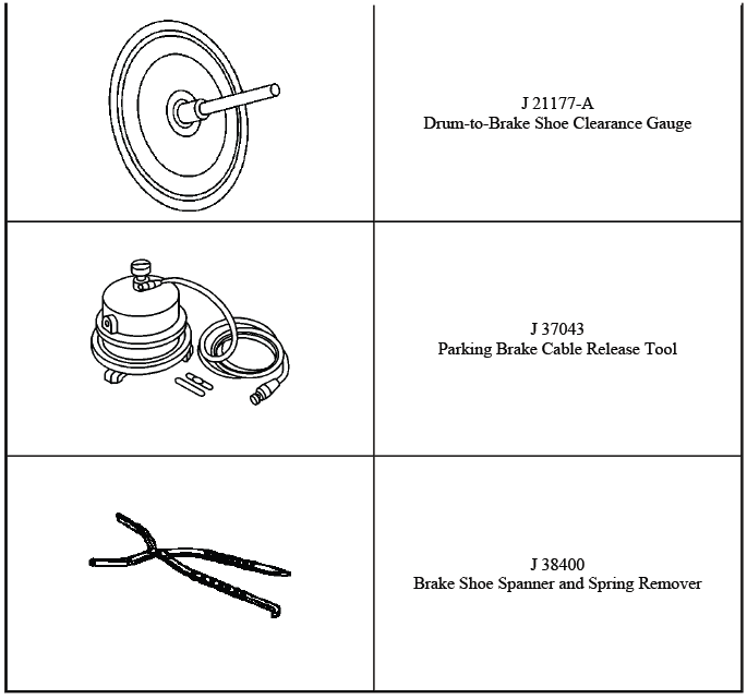 Park brake special tool and equipment reference