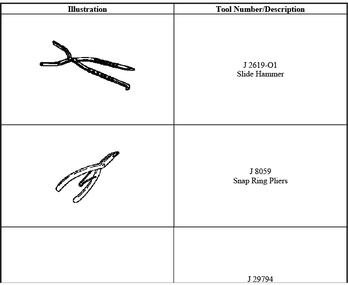 Buick Enclave wheel drive shaft service special tool for axle and joint repair