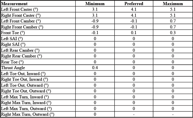 GMC Sierra Crew Cab short box RHG alignment specifications