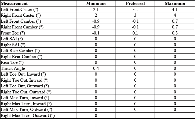 GMC Sierra Extended Cab long box QST alignment specification chart