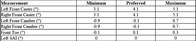 GMC Sierra Extended Cab regular box RHG alignment specifications