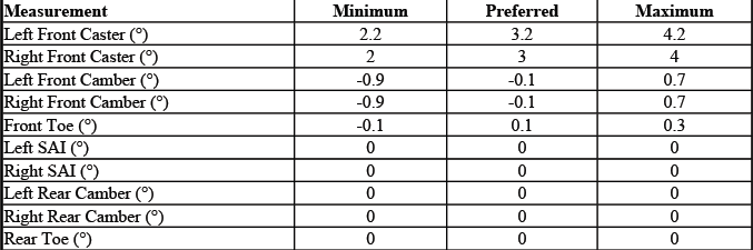 GMC Sierra Regular Cab long box QMG QMH alignment specifications
