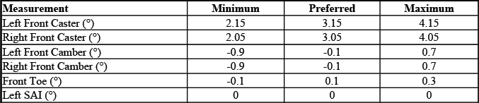 GMC Sierra Regular Cab long box alignment chart for QXQ QSS R4Y QVM QXN QVL