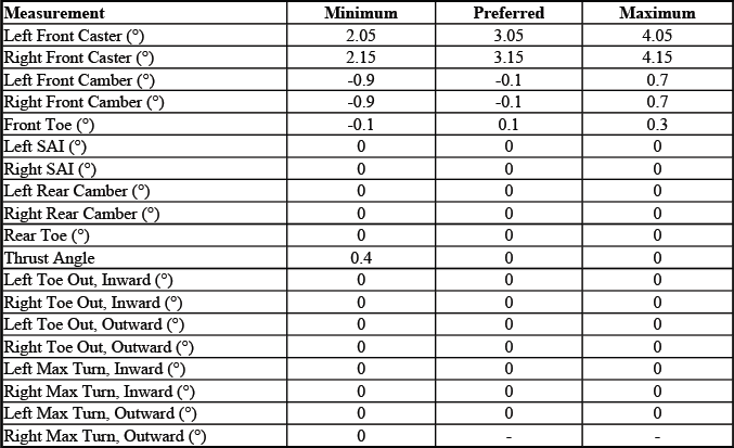 GMC Sierra Regular Cab long box QXR QGI alignment specifications