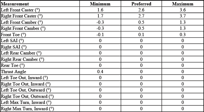 GMC Sierra 3500 Crew Cab diesel long box DRW alignment specification chart