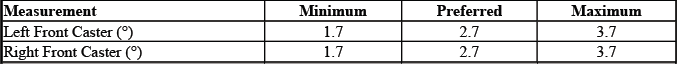 GMC Sierra 3500 Crew Cab gas long box delete SRW alignment specifications