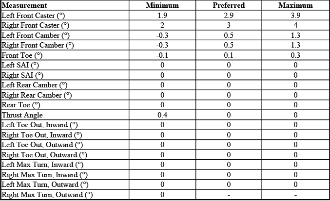 GMC Sierra 3500 Crew Cab gas long box DRW alignment chart