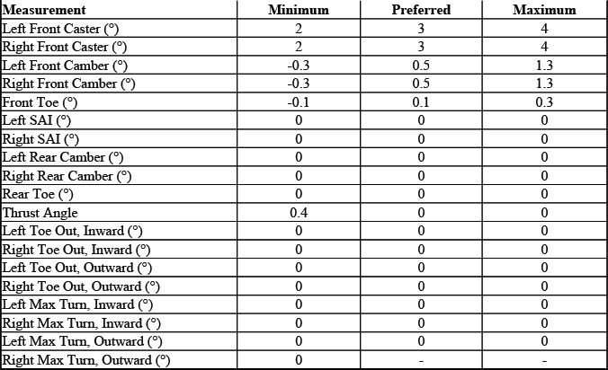 GMC Sierra 3500 Crew Cab gas long box SRW alignment specifications