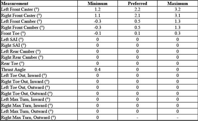 GMC Sierra 2500 Extended Cab diesel long box delete SRW without QXT alignment chart