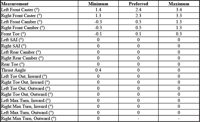 GMC Sierra 2500 Extended Cab diesel long box SRW without QXT wheel alignment chart