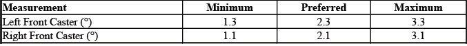 GMC Sierra 3500 Extended Cab diesel long box off SRW alignment specifications