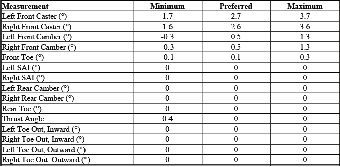 GMC Sierra 2500 Extended Cab gas long box SRW without QXT alignment chart
