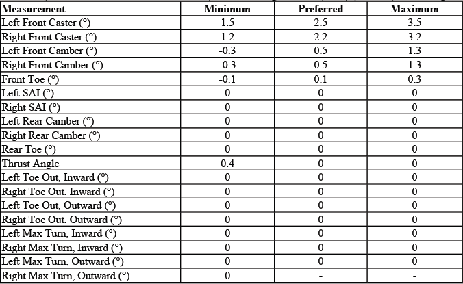 GMC Sierra 2500 Extended Cab gas regular box off SRW with QXT alignment specifications