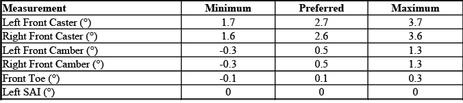 GMC Sierra 3500 Extended Cab gas long box off DRW alignment chart