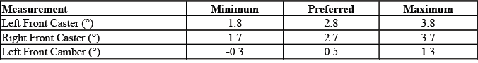 GMC Sierra 3500 Extended Cab gas long box DRW alignment chart