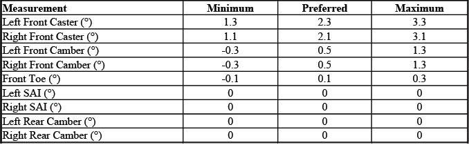 GMC Sierra 3500 Regular Cab diesel long box delete SRW alignment specifications