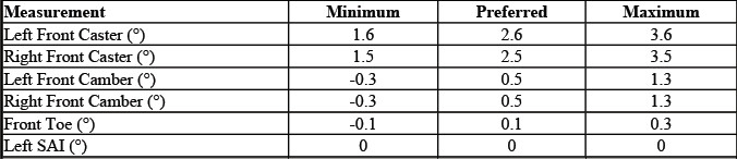 GMC Sierra 3500 Regular Cab diesel long box SRW alignment specifications