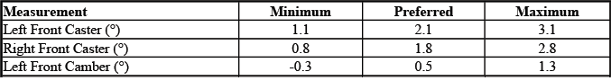 GMC Sierra 2500 Regular Cab gas long box delete SRW with QXT alignment chart