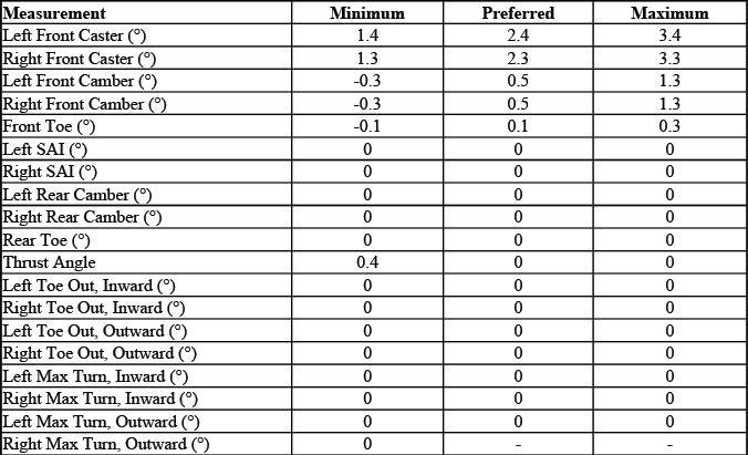 GMC Sierra 2500 Regular Cab gas long box SRW without QXT alignment chart