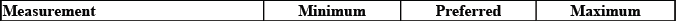 GMC Sierra 2500 Regular Cab gas long box SRW with QXT alignment specifications