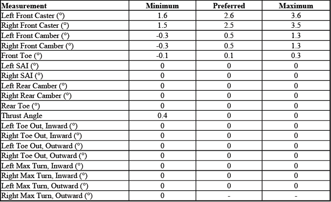 GMC Sierra 3500 Regular Cab gas long box SRW alignment specifications