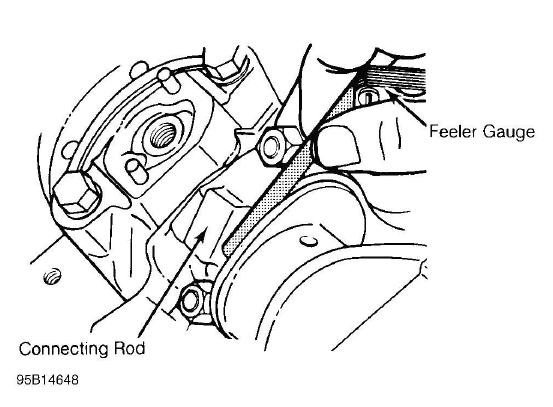 Connecting rod side clearance measured with feeler gauge at crankshaft